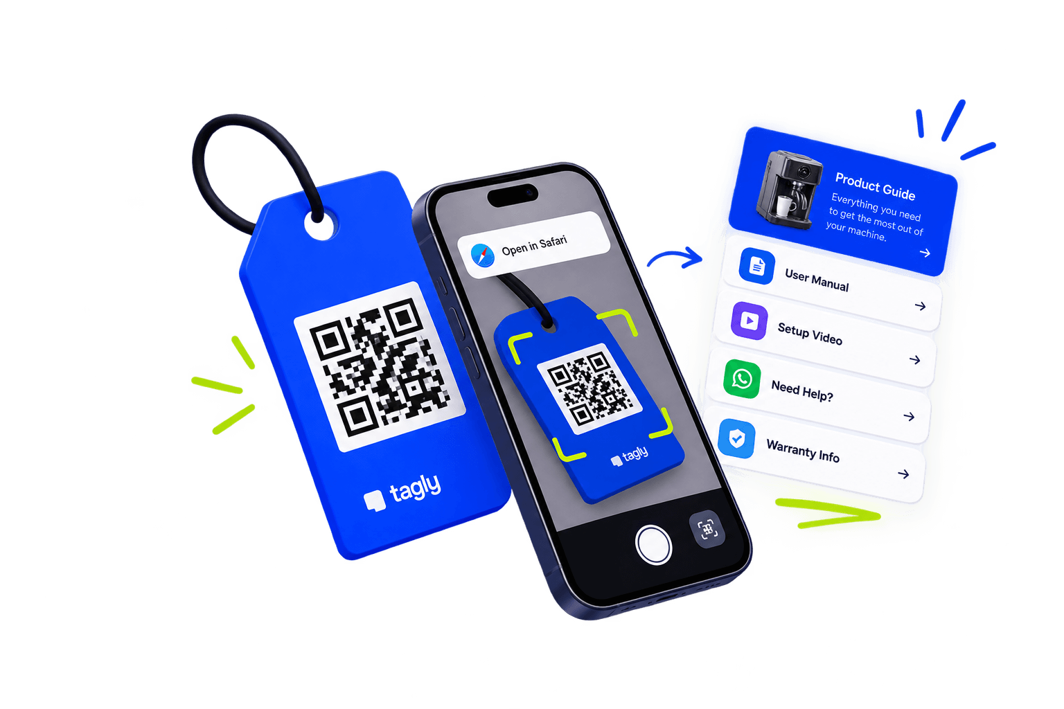 Tagly QR Code Digital Information Page Tagly QR code connecting a physical product to a digital information page
