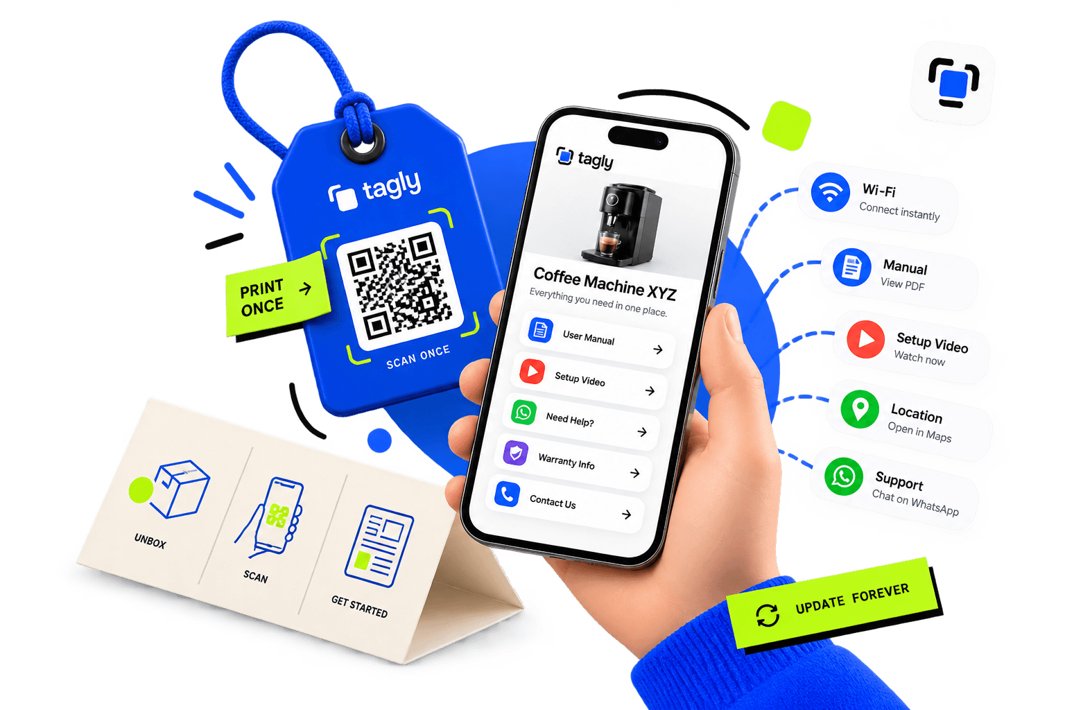Tagly QR Code Digital Information Page Tagly QR code connecting a physical product to a digital information page